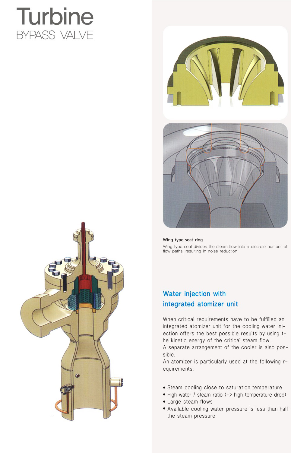 Turbine Bypass Valve